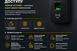 Контроль доступу до підйомника: як організувати користування фото