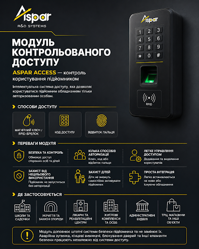 Ілюстрація ASPAR: модуль контролю доступу з клавіатурою, RFID і сканером відбитка пальця